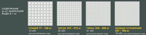 HSH700_data.JPG